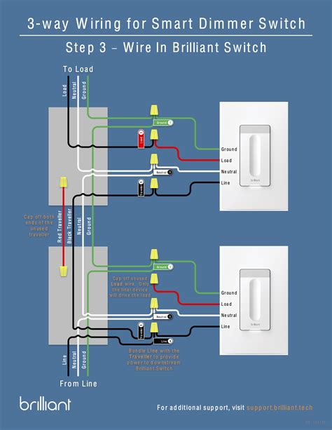 Wiring Diagram For Lutron 3 Way Dimmer Switch